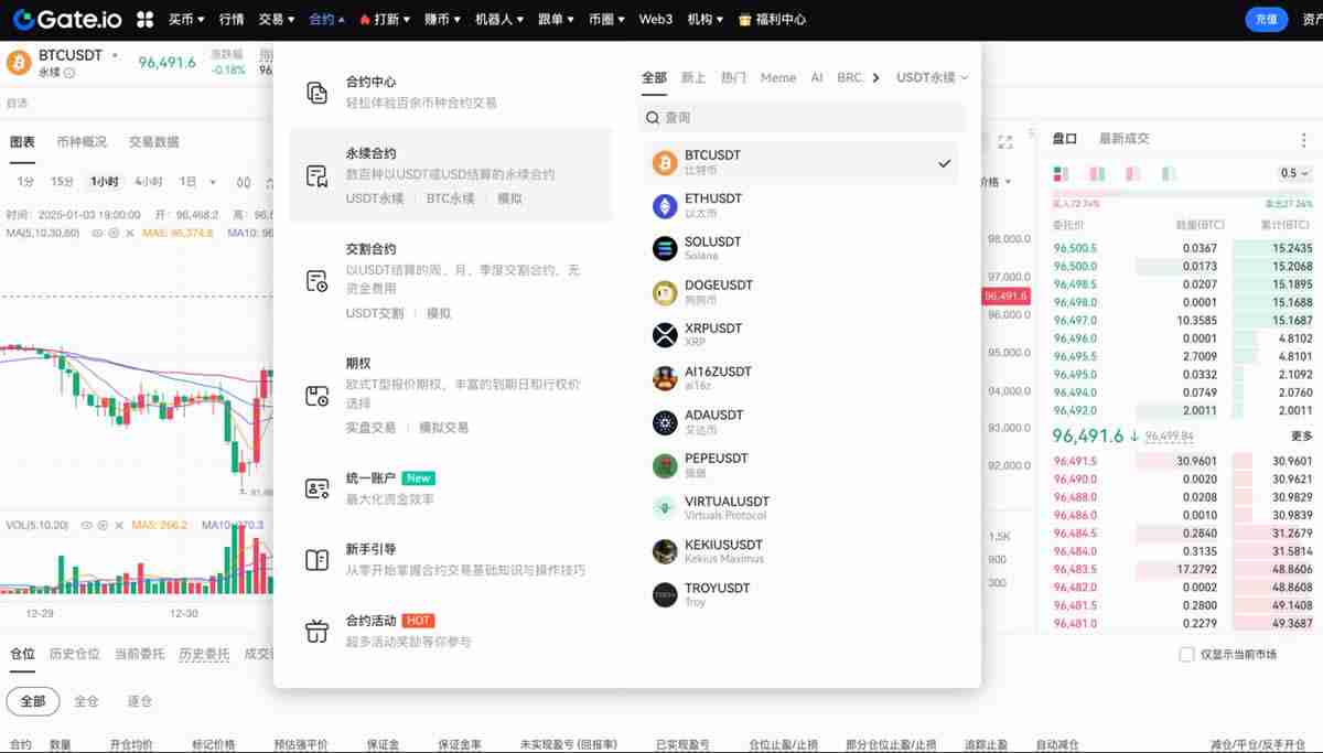Gate.io合约交易教程:新手快速上手指南 Gate.io合约交易教程:新手快速上手指南