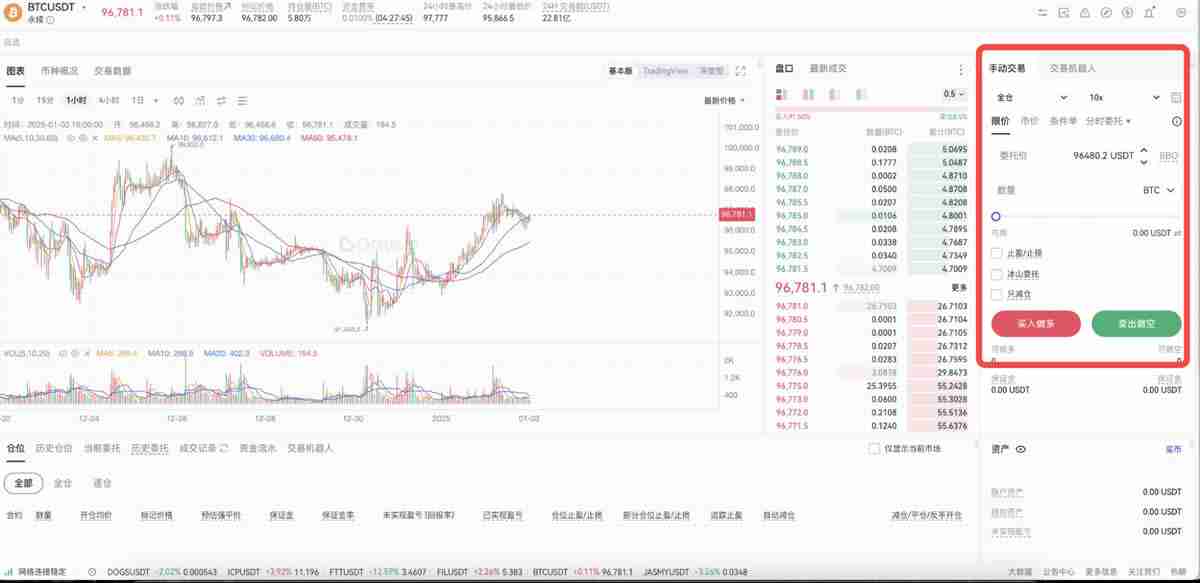 Gate.io合约交易教程:新手快速上手指南 Gate.io合约交易教程:新手快速上手指南