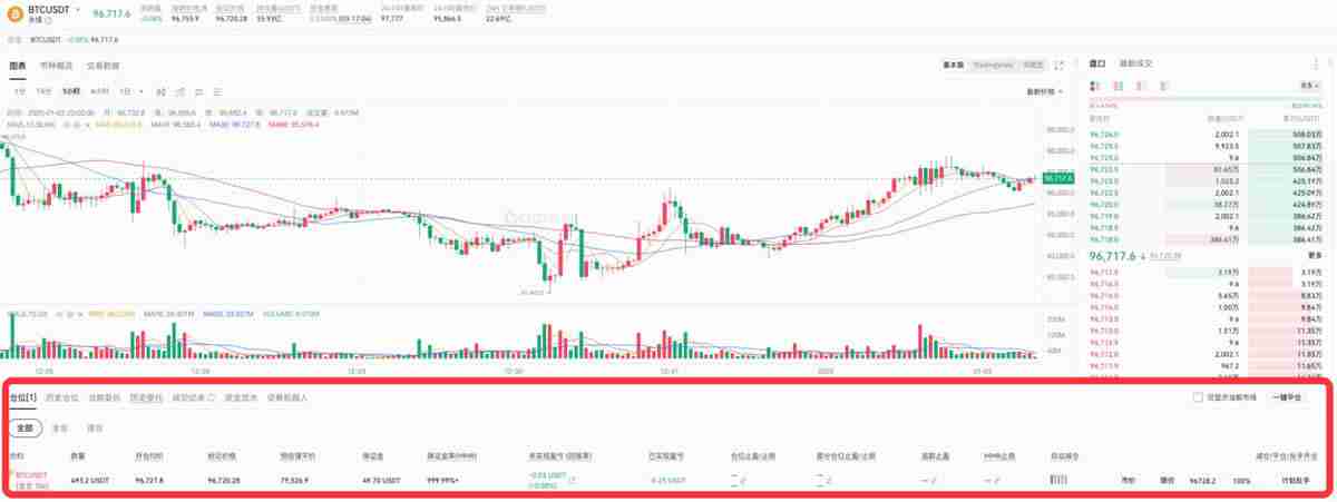 Gate.io合约交易教程:新手快速上手指南 Gate.io合约交易教程:新手快速上手指南