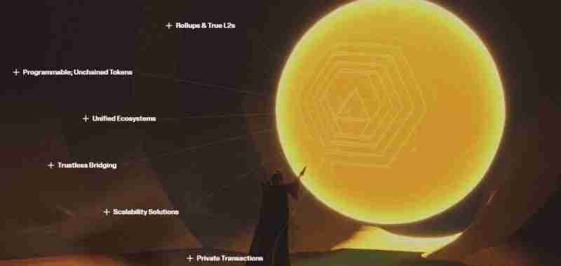 什么是BitcoinOs (BOS)币?值得投资吗?BitcoinOs运作方式、代币经济学和空投指南