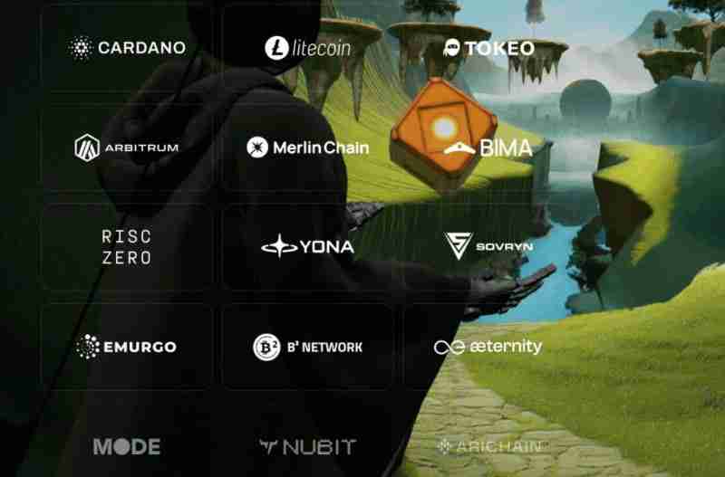 什么是BitcoinOs (BOS)币?值得投资吗?BitcoinOs运作方式、代币经济学和空投指南