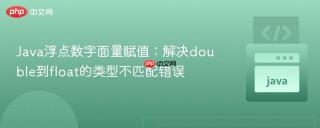 Java浮点数字面量赋值：解决double到float的类型不匹配错误