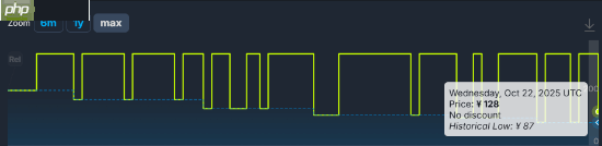 育碧《阿凡达潘多拉边境》新DLC“浴火重生”开启预购:本体价格已大幅永降!