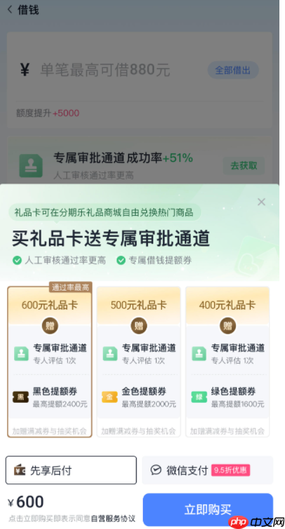 揭秘:分期乐专属审批通道有用吗?能过吗?能成功下款吗?