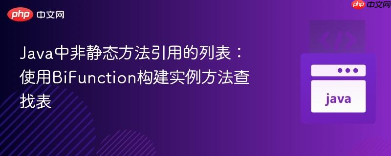Java中非静态方法引用的列表:使用BiFunction构建实例方法查找表
