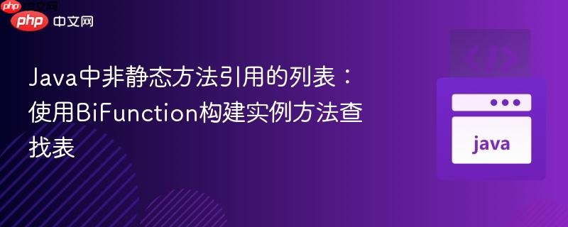 Java中非静态方法引用的列表:使用BiFunction构建实例方法查找表