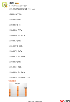 REDMI K系列前三代销量回顾 K80标准版单机销量最高