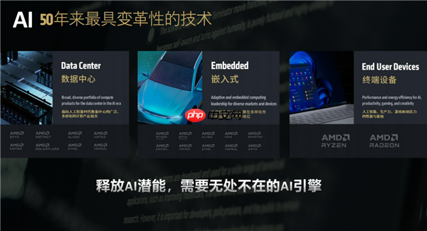 Strix Halo、DGX Spark决战迷你AI工作站!AMD手握三大优势、性能完胜