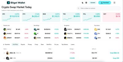 Folks Finance(FOLKS)币是什么？怎么样？Folks运作方式、价格预测及上市详情