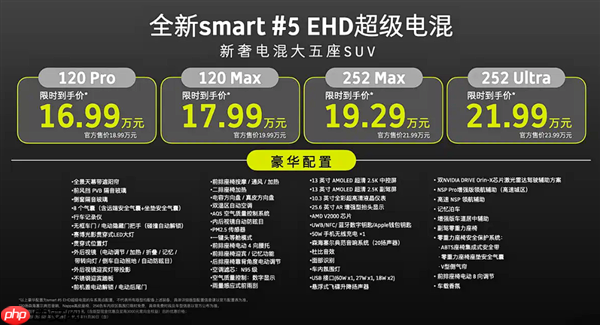 尺寸超奔驰GLB!smart精灵#5 EHD上市:使用吉利雷神混动