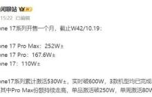 加量不加价，iPhone17卖爆了！成本控制靠屏幕？