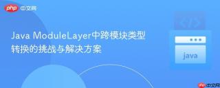 Java ModuleLayer中跨模块类型转换的挑战与解决方案