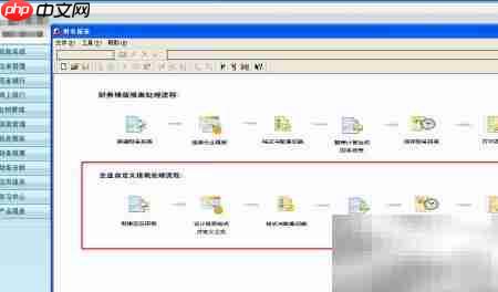 从零起步,8步成为专职会计