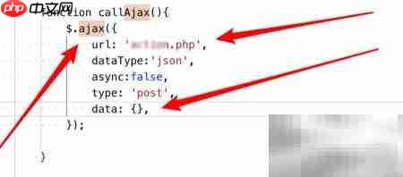 jQuery实现AJAX方法详解