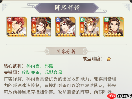 武将无双新手阵容推荐