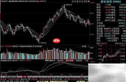 2000点能撑多久?