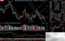 2000点能撑多久?