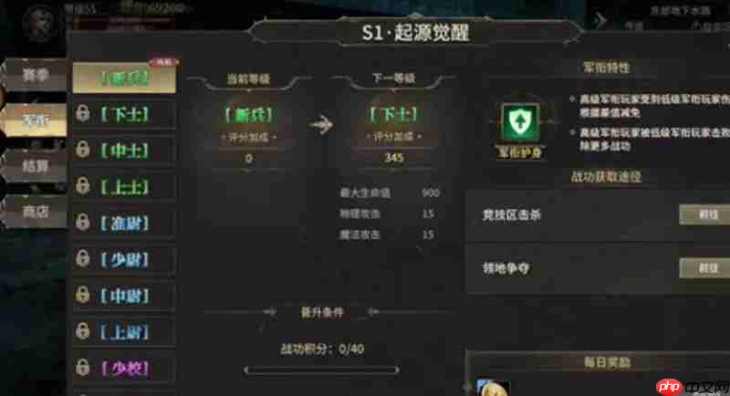 《奇迹世界:起源》荣耀积分用途介绍