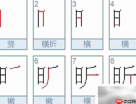 昕字五行属性解析