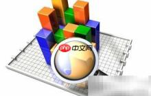 统计应用注意事项