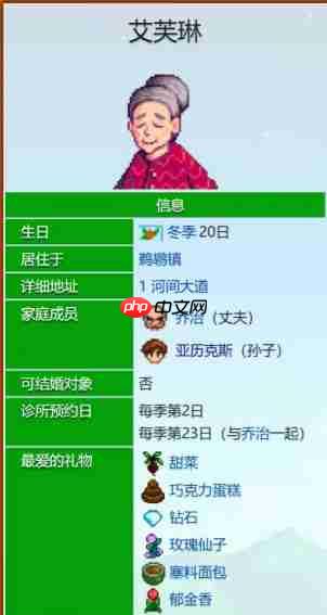 《星露谷物语》艾芙琳爱心事件一览