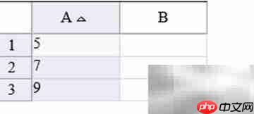 Spread排序操作指南