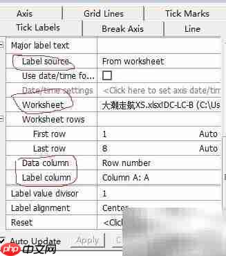 Grapher坐标轴定义解析