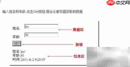 AJAX入门实例详解