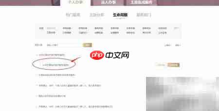 计划生育医疗指南