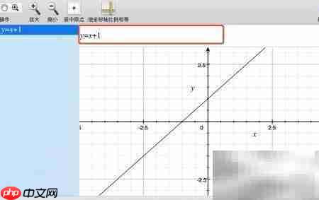 Mac用Grapher编辑公式指南