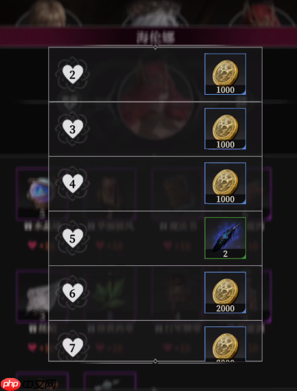 《地下城堡4:骑士与破碎编年史》金币获取攻略