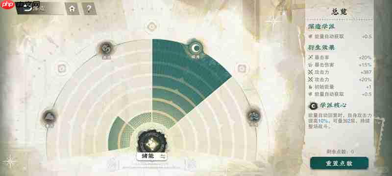 《物华弥新》器者银香囊作用介绍