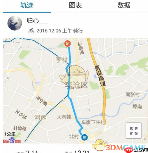 《行者》查看数据方法