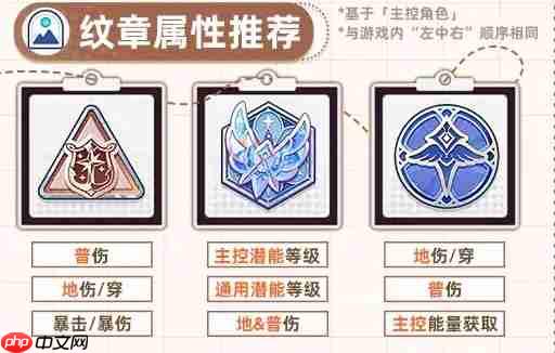 《星塔旅人》格芮全面培养攻略