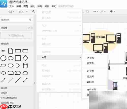 网络组建流程图模板