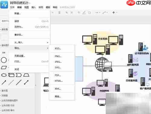 网络组建流程图模板
