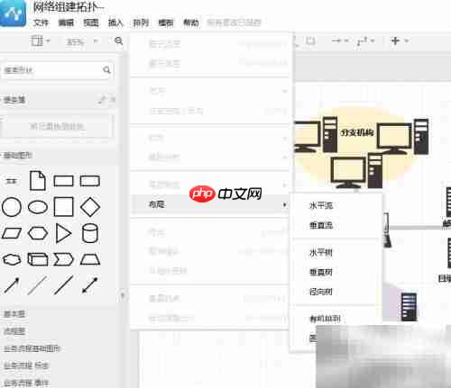 网络组建流程图模板