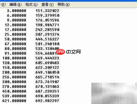 Grapher二维曲线绘制教程