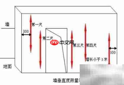 垂直度0.1的含义解析