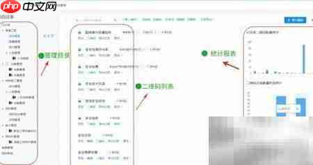 二维码助力施工信息化管理
