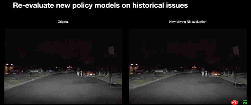  特斯拉世界模拟器亮相 ICCV！VP 亲自解密端到端自动驾驶技术路线 