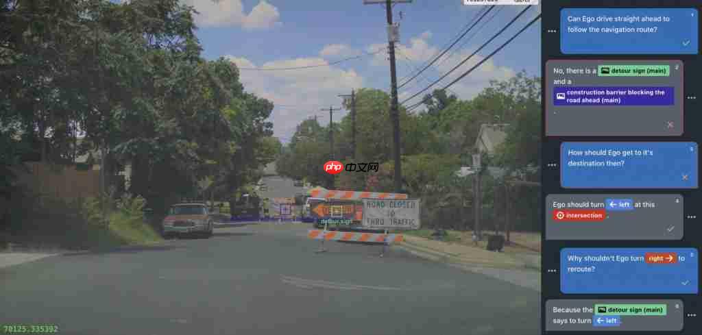  特斯拉世界模拟器亮相 ICCV！VP 亲自解密端到端自动驾驶技术路线 