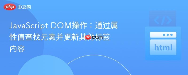 JavaScript DOM操作:通过属性值查找元素并更新其他标签内容