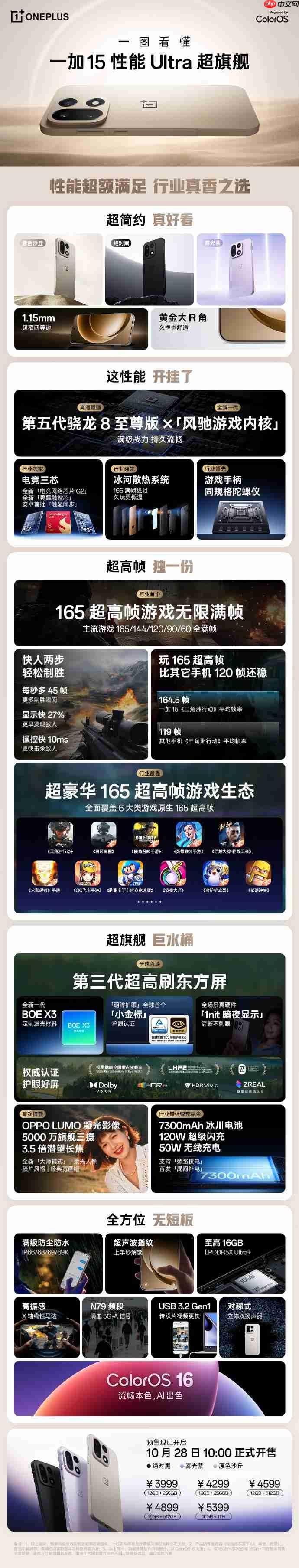 一加 15 手机正式开售:搭载骁龙 8 至尊版与 165Hz 高刷屏 续航充电再升级