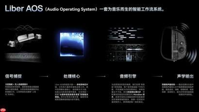 一把吉他卖出 10 亿后，LiberLive 选择自我革命
