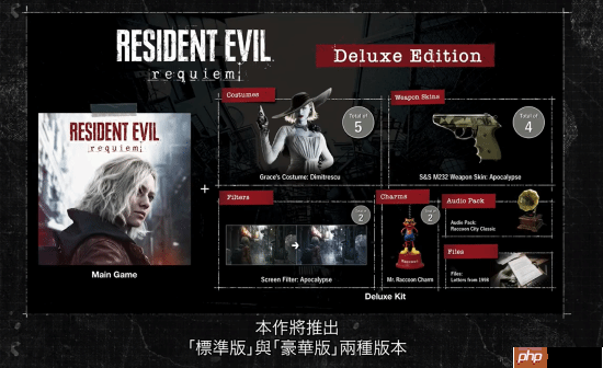 格蕾丝化身"八尺夫人"!《生化危机9:安魂曲》预购以及豪华版奖励公开