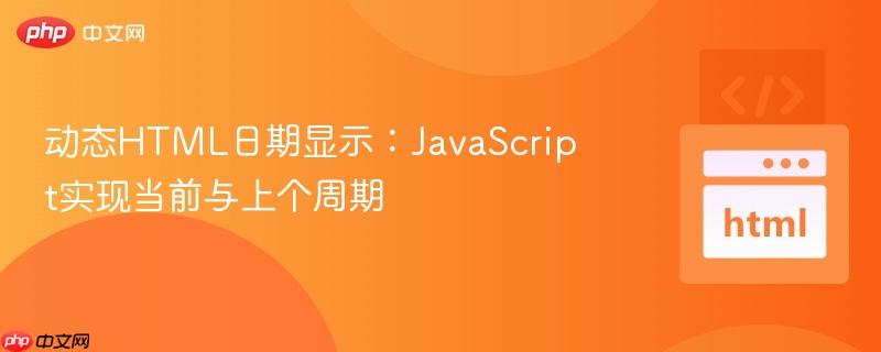 动态HTML日期显示:JavaScript实现当前与上个周期
