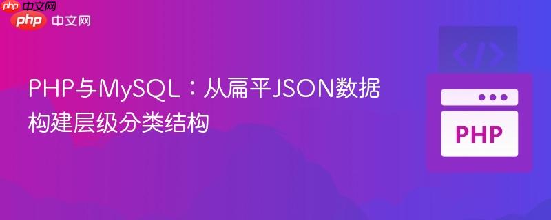 PHP与MySQL：从扁平JSON数据构建层级分类结构