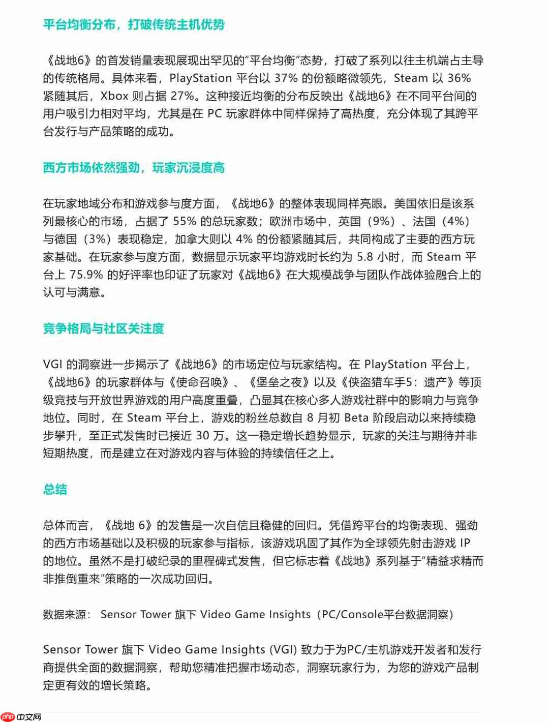 《战地6》销量分析:美国玩家超55%、中国未上榜