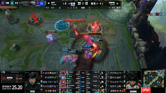 《英雄联盟》S15:全华班CFO败北!遭KT3:0横扫